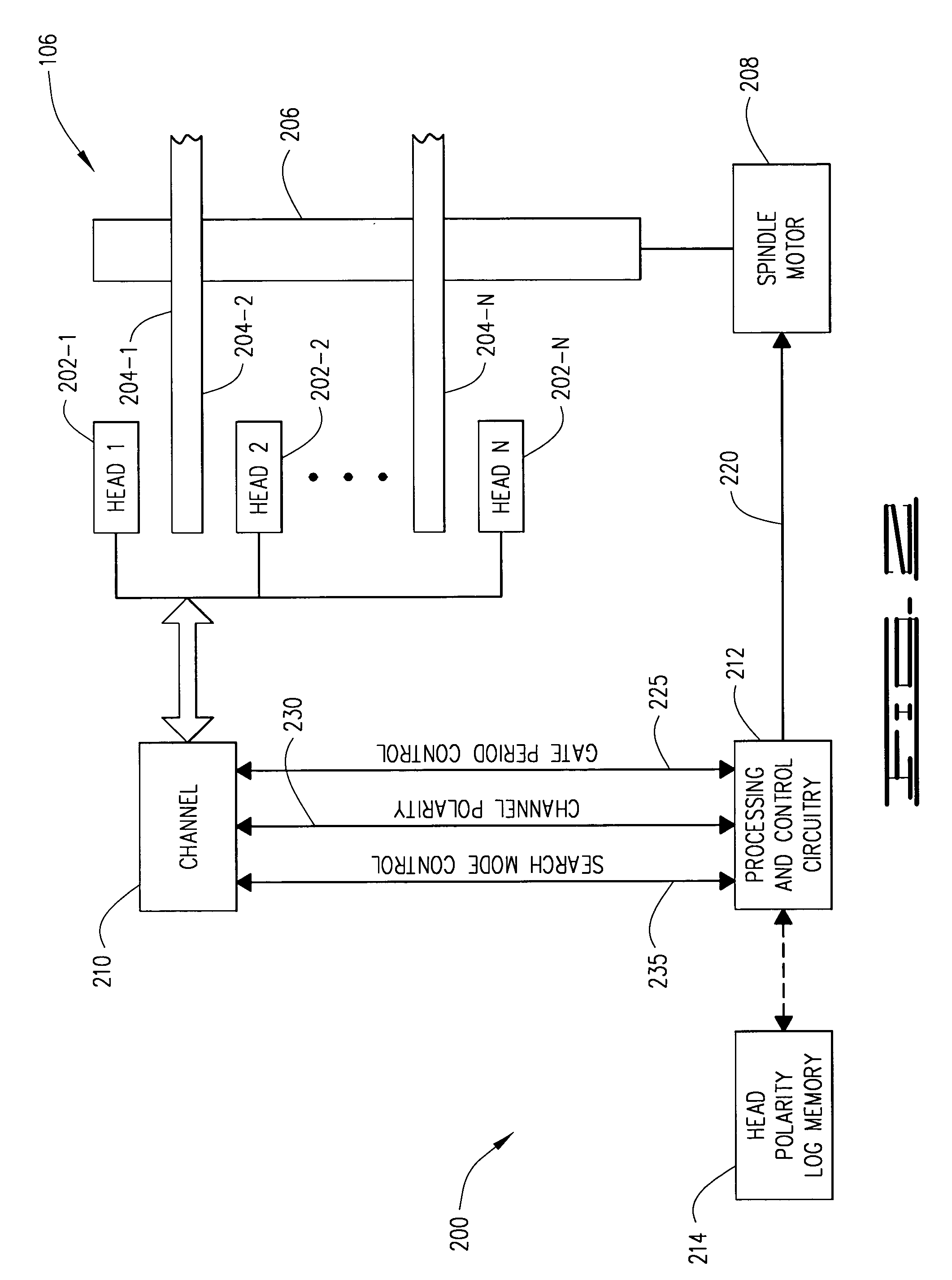 Head polarity detection algorithm and apparatus