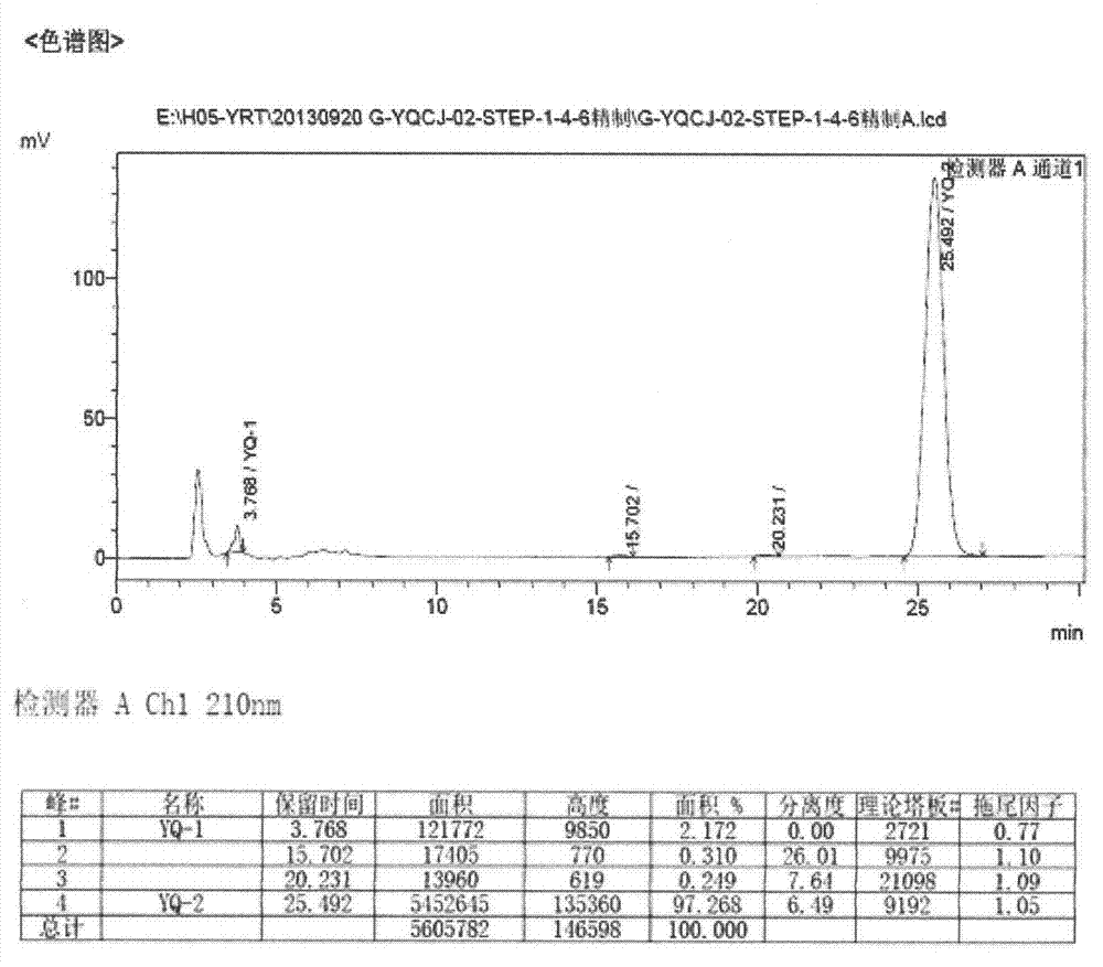 Preparation method of istradefylline intermediate