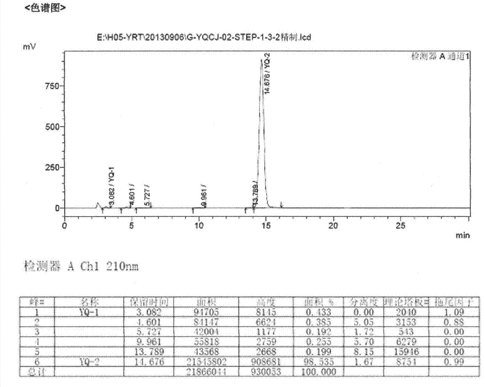 Preparation method of istradefylline intermediate