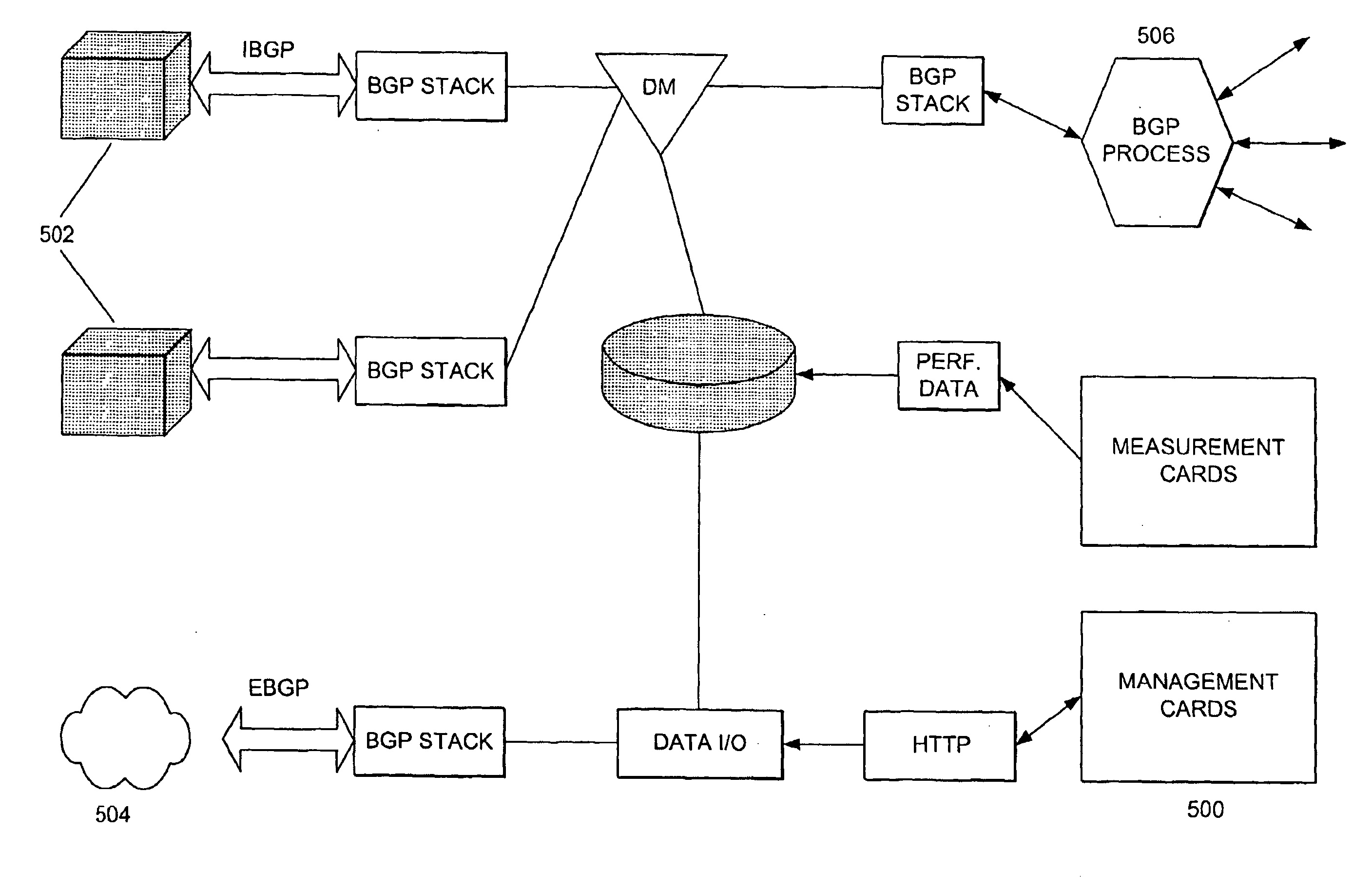 Method and apparatus for performance and cost optimization in an internetwork