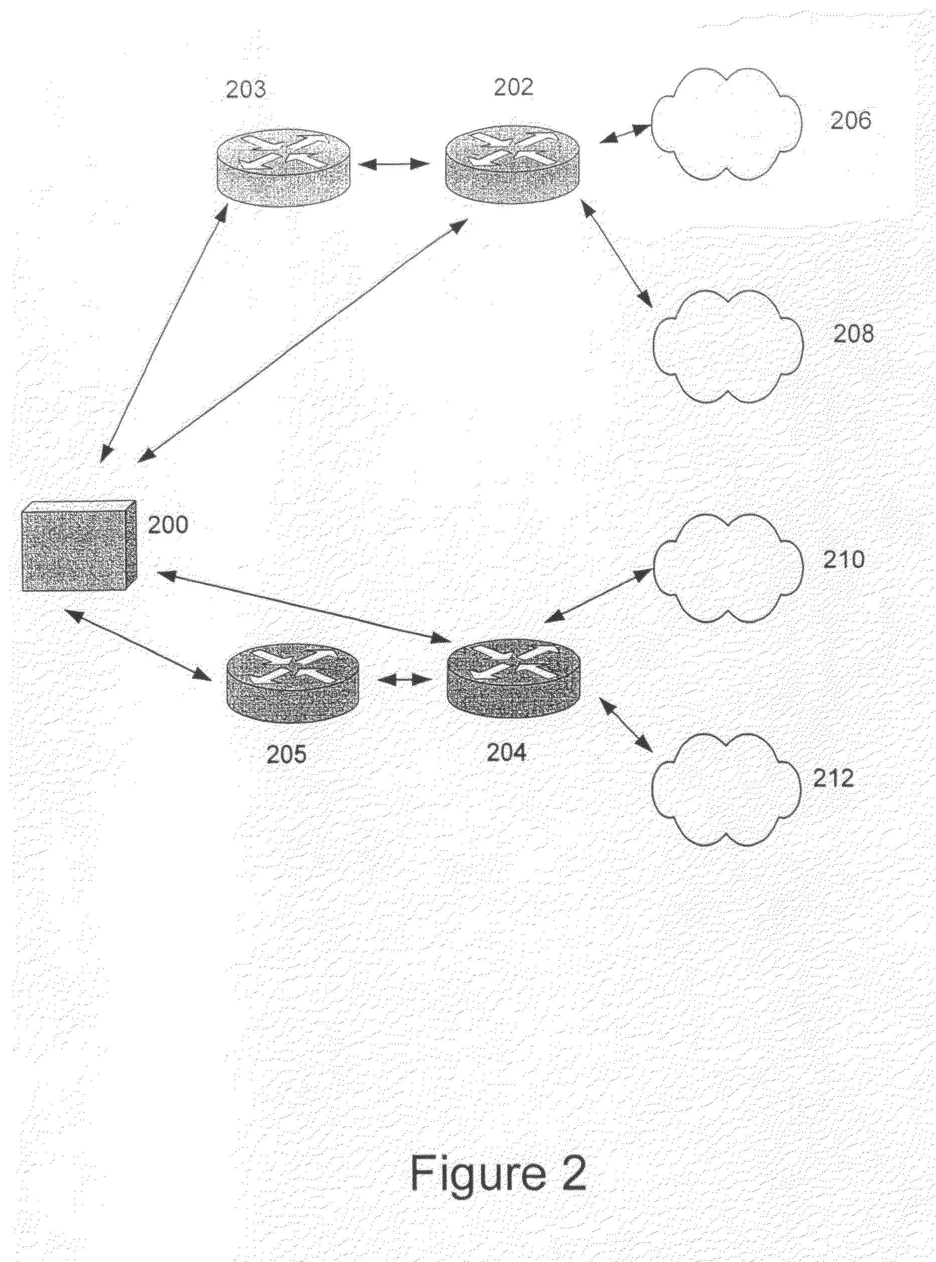 Method and apparatus for performance and cost optimization in an internetwork