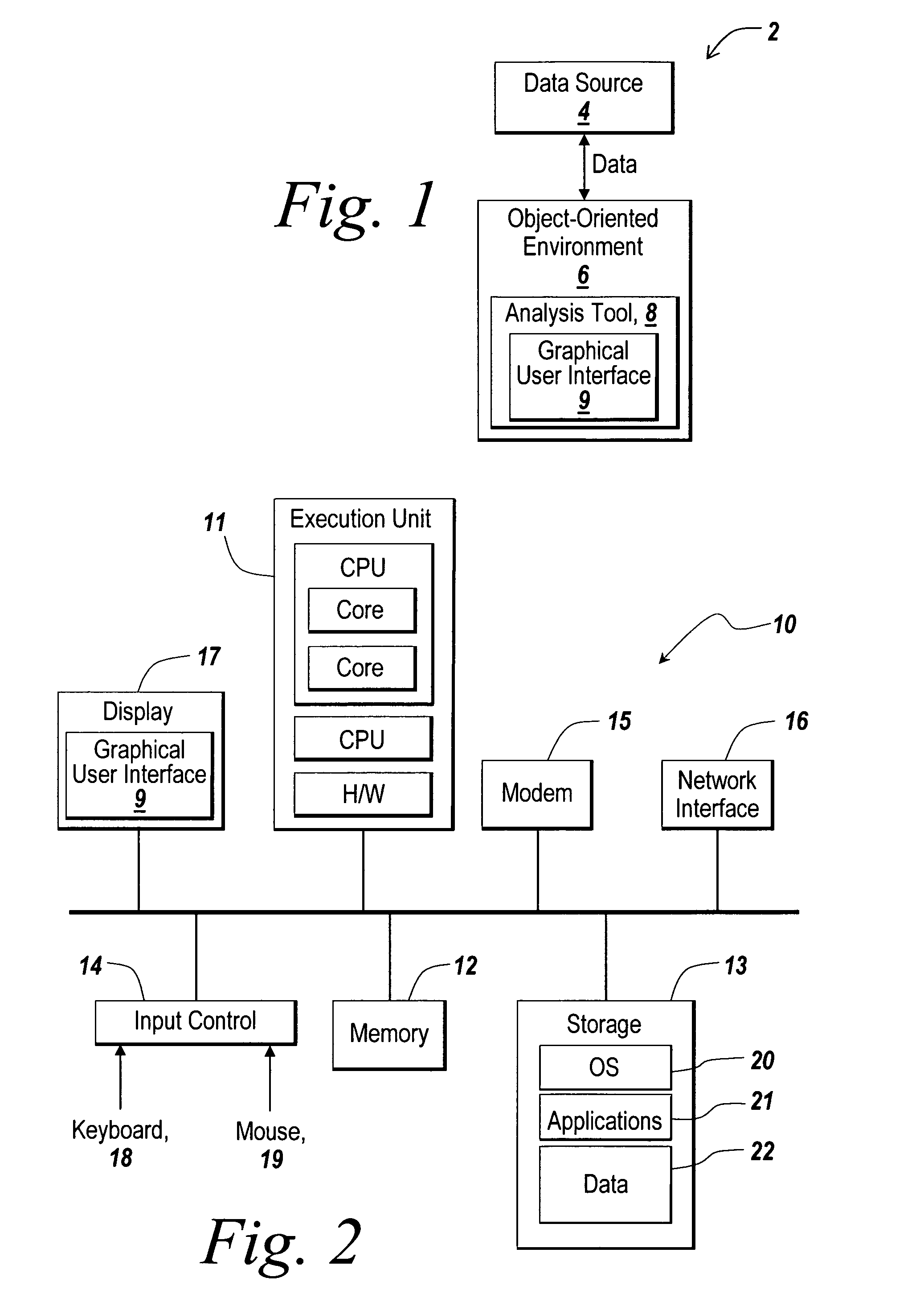 Graphical user interface for analysis of a sequence of data in object-oriented environment