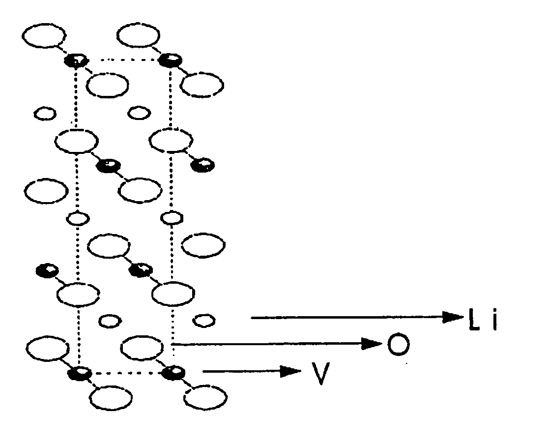 Negative active material for non-aqueous electrolyte battery, method of preparing same, and non-aqueous electrolyte battery comprising same