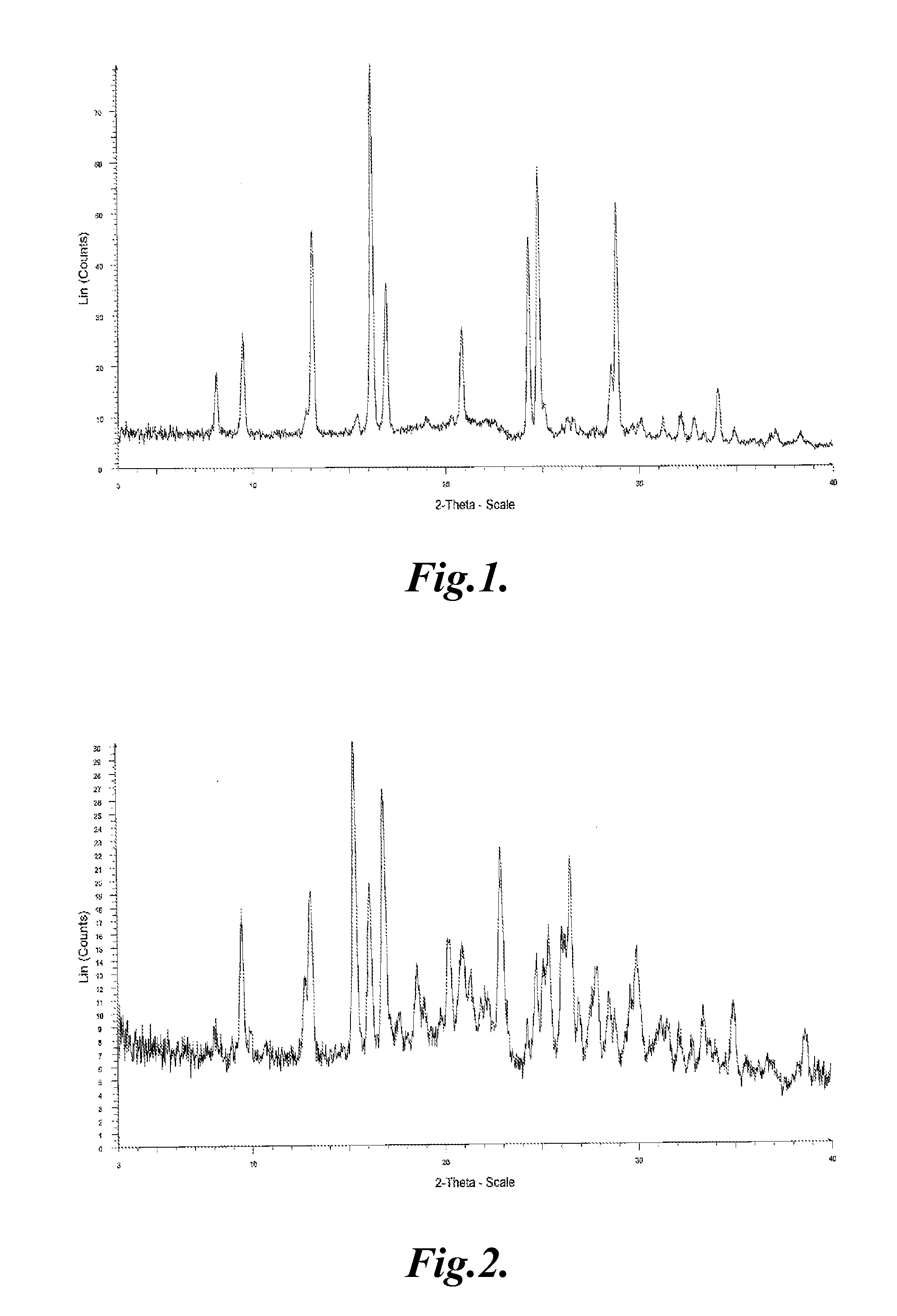 Crystal of tricyclic pyrazolopyrimidine derivative