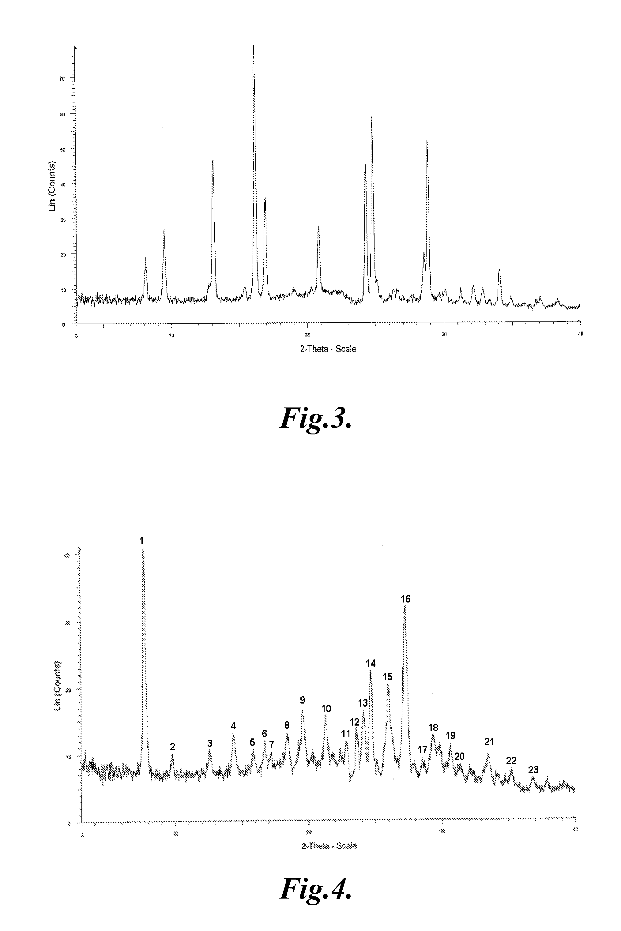 Crystal of tricyclic pyrazolopyrimidine derivative