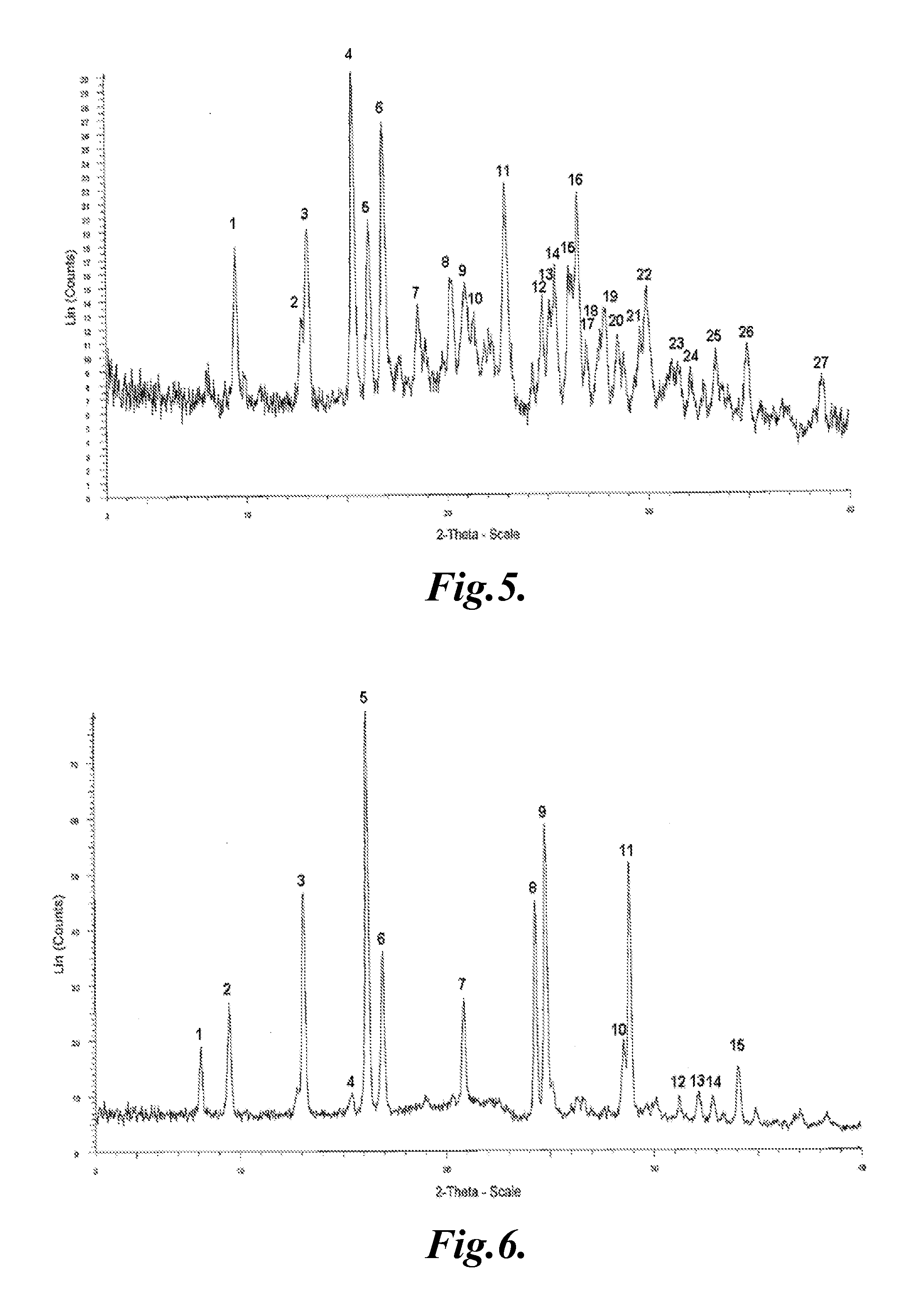 Crystal of tricyclic pyrazolopyrimidine derivative