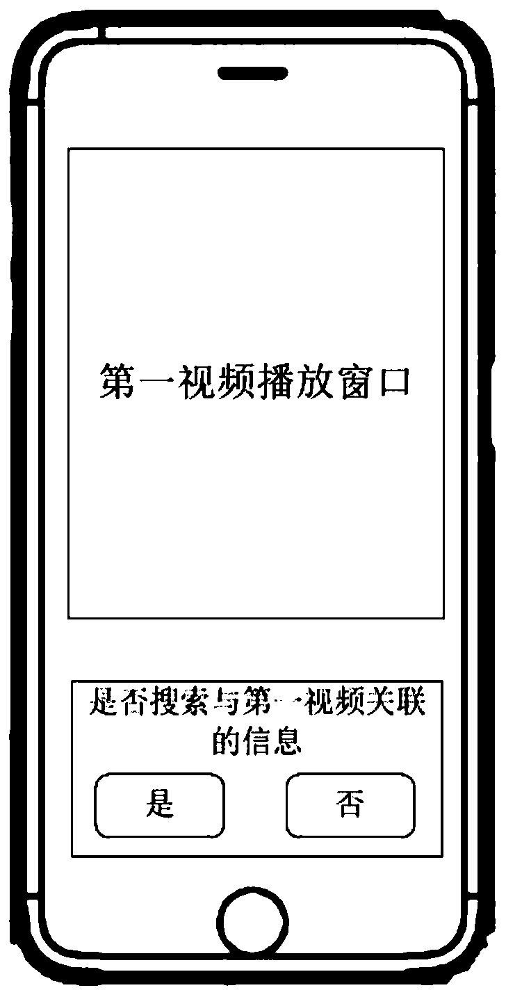 Search method and device based on played video, application server and terminal equipment