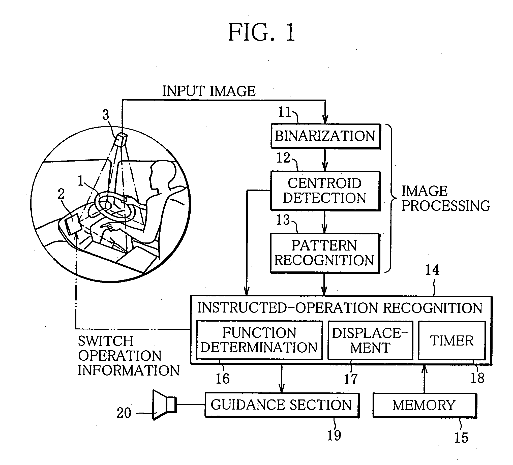 Hand pattern switch device