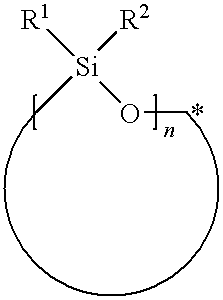 Silicone gel-based compositions for wound healing and scar reduction