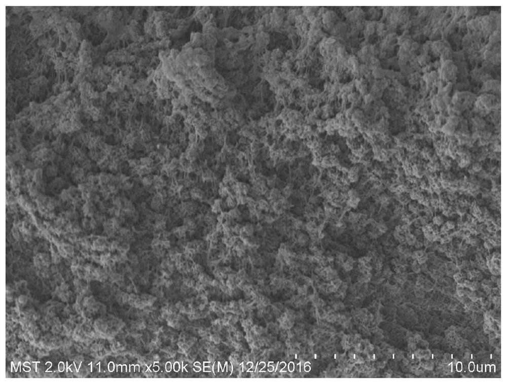 A high-flux polymer separation membrane, preparation method, diluent composition and application