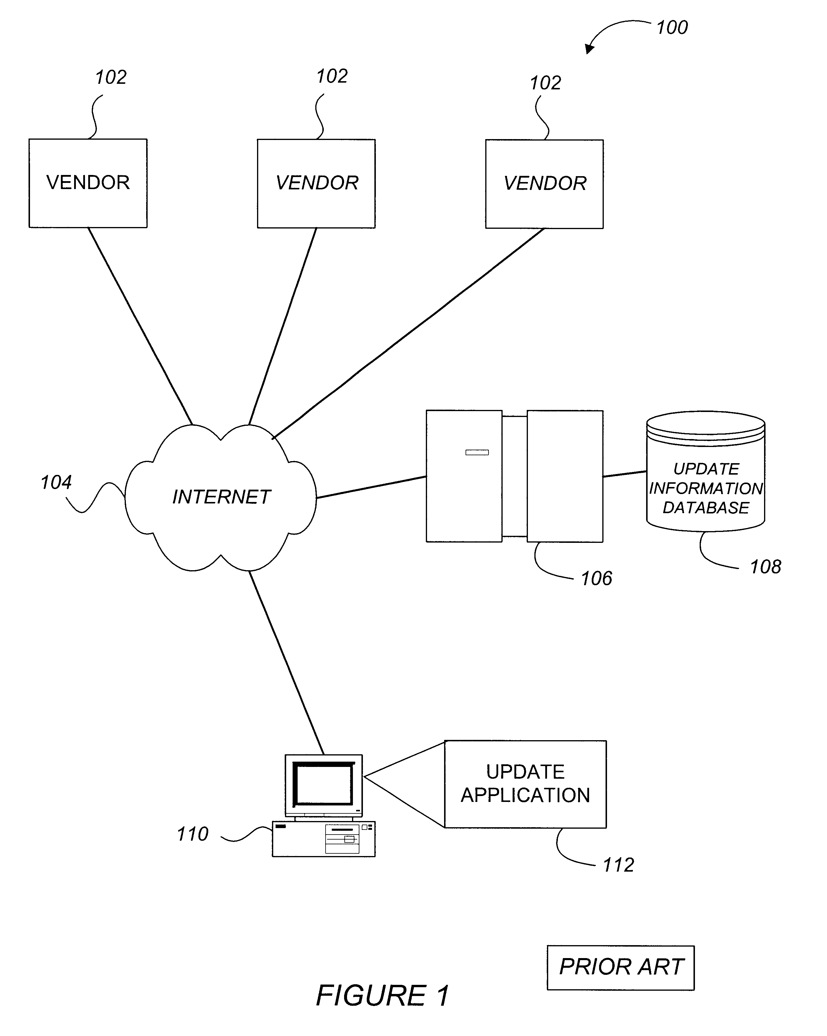 Active marketing based on client computer configurations