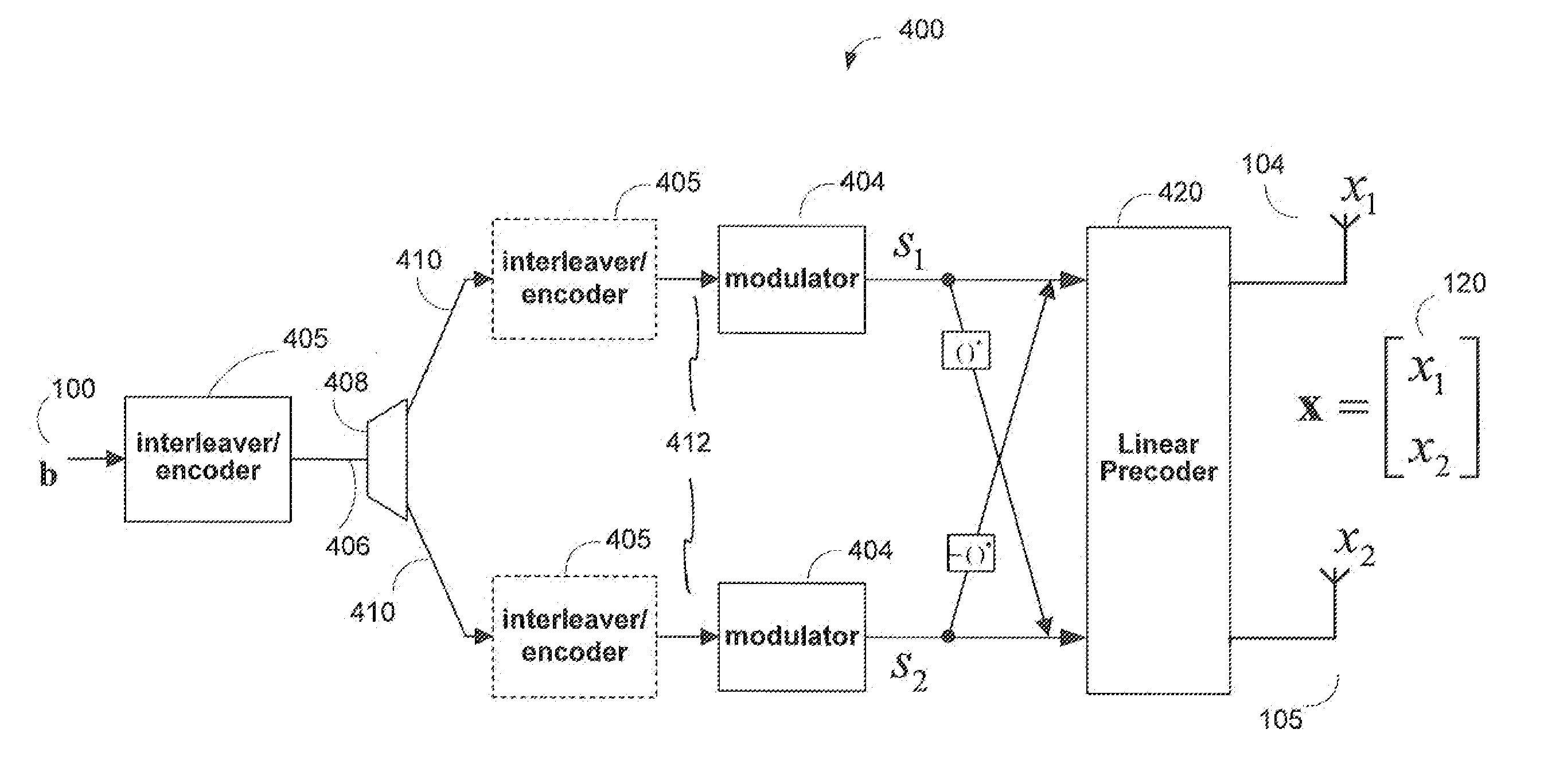 HARQ retransmission scheme for at least two transmit antennas