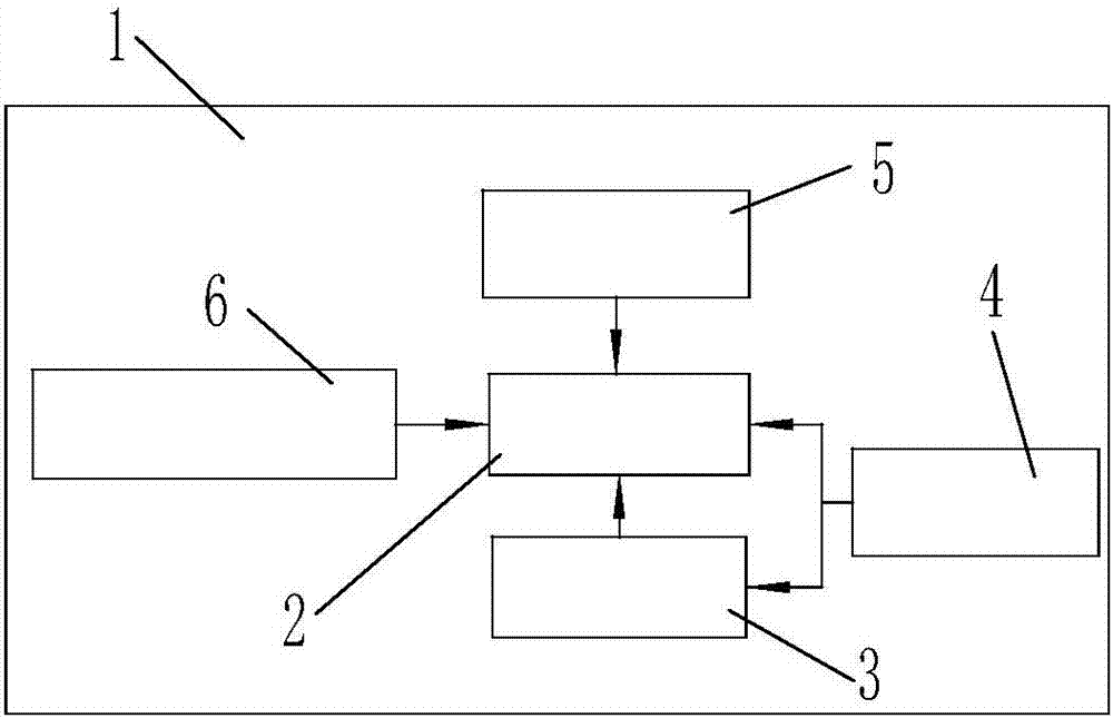 Underwater spectrum adjustable lighting device and its spectrum adjustment method