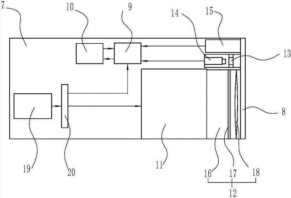 Underwater spectrum adjustable lighting device and its spectrum adjustment method