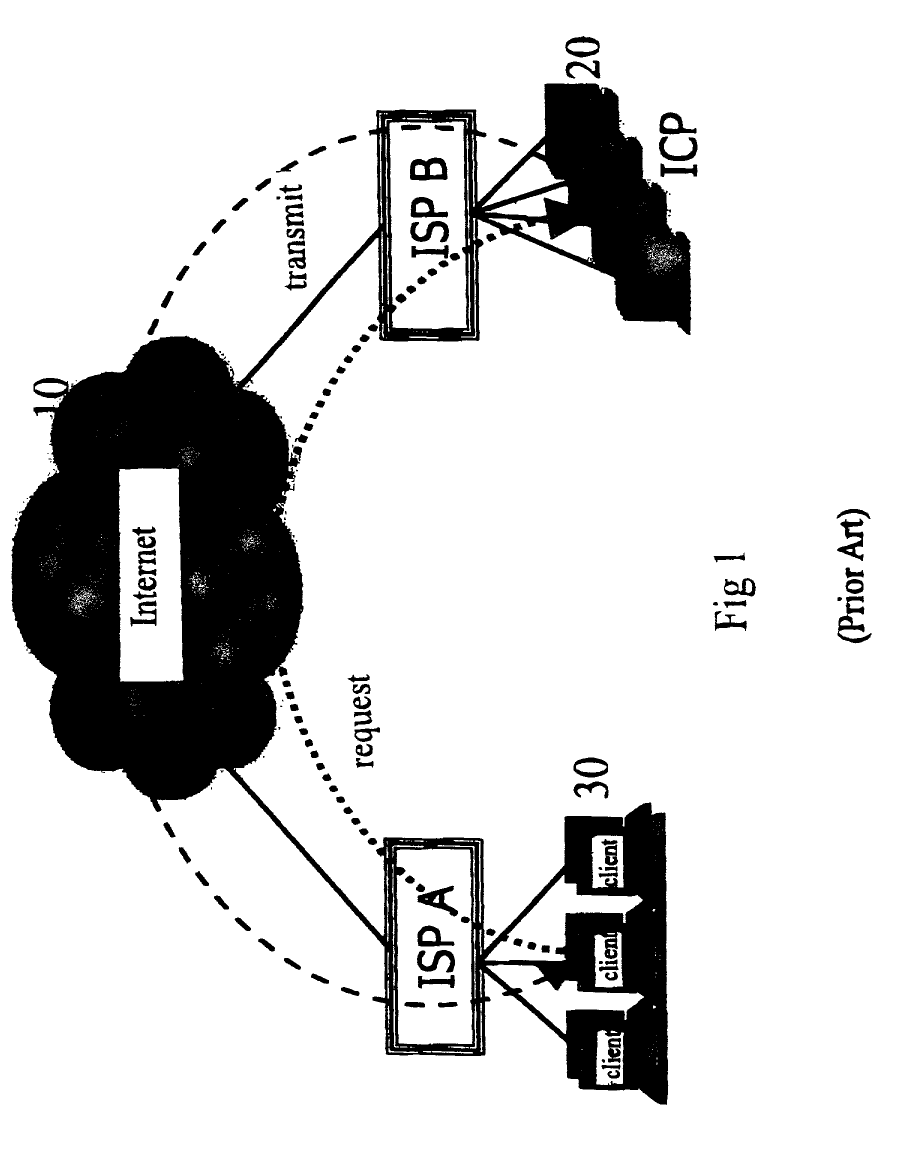 Content delivery network system and method for building the same