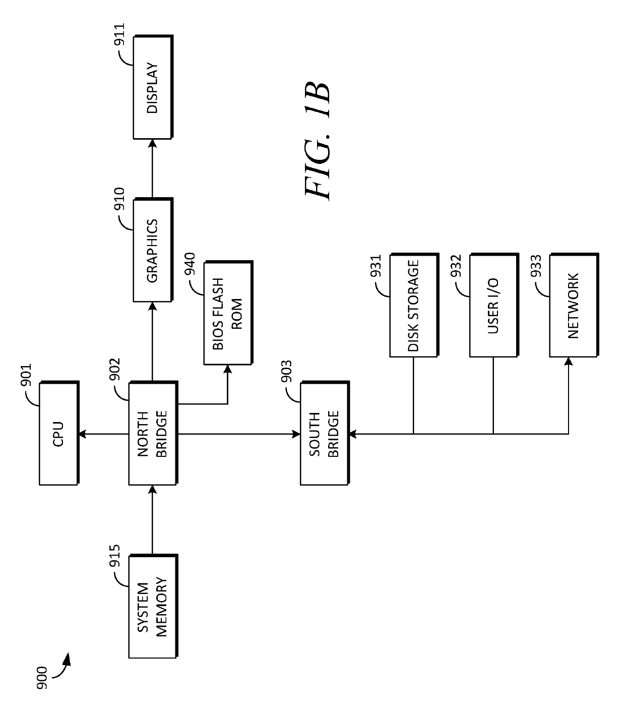 Maintaining stability of health services entities treating influenza