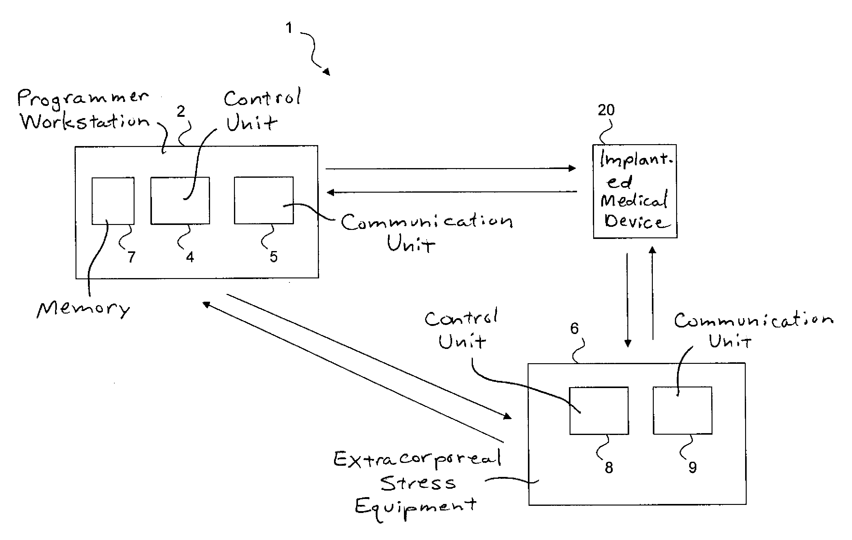 A MEDICAL SYSTEM AND A METHOD FOR DETERMINING SETTINGS OF AN IMPLANTABLE DEVICE (As Amended)