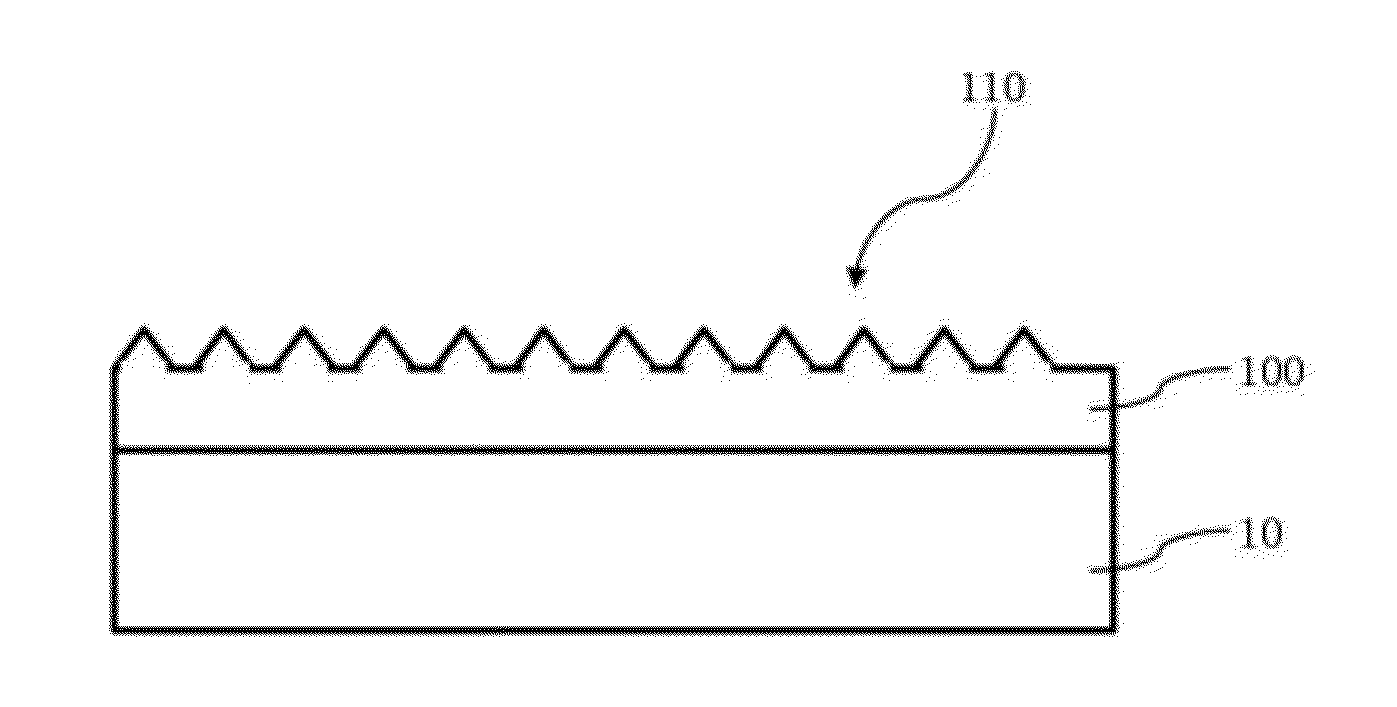 ZnO-BASED TRANSPARENT CONDUCTIVE THIN FILM FOR PHOTOVOLTAIC CELL AND MANUFACTURING METHOD THEREOF