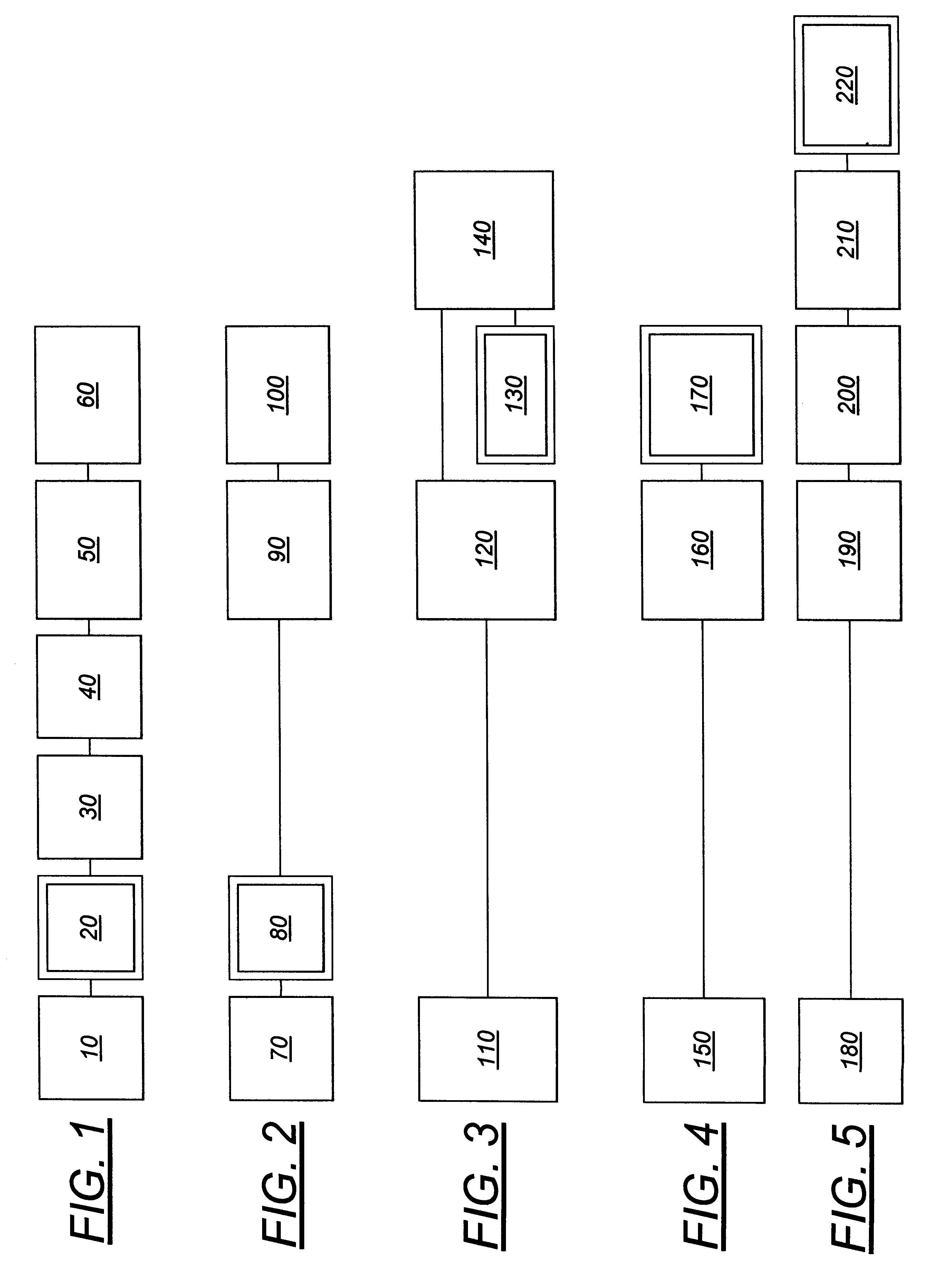 Asphalt compositions and methods of preparation thereof