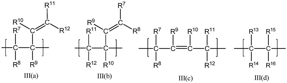 A primer for silane-modified building sealants