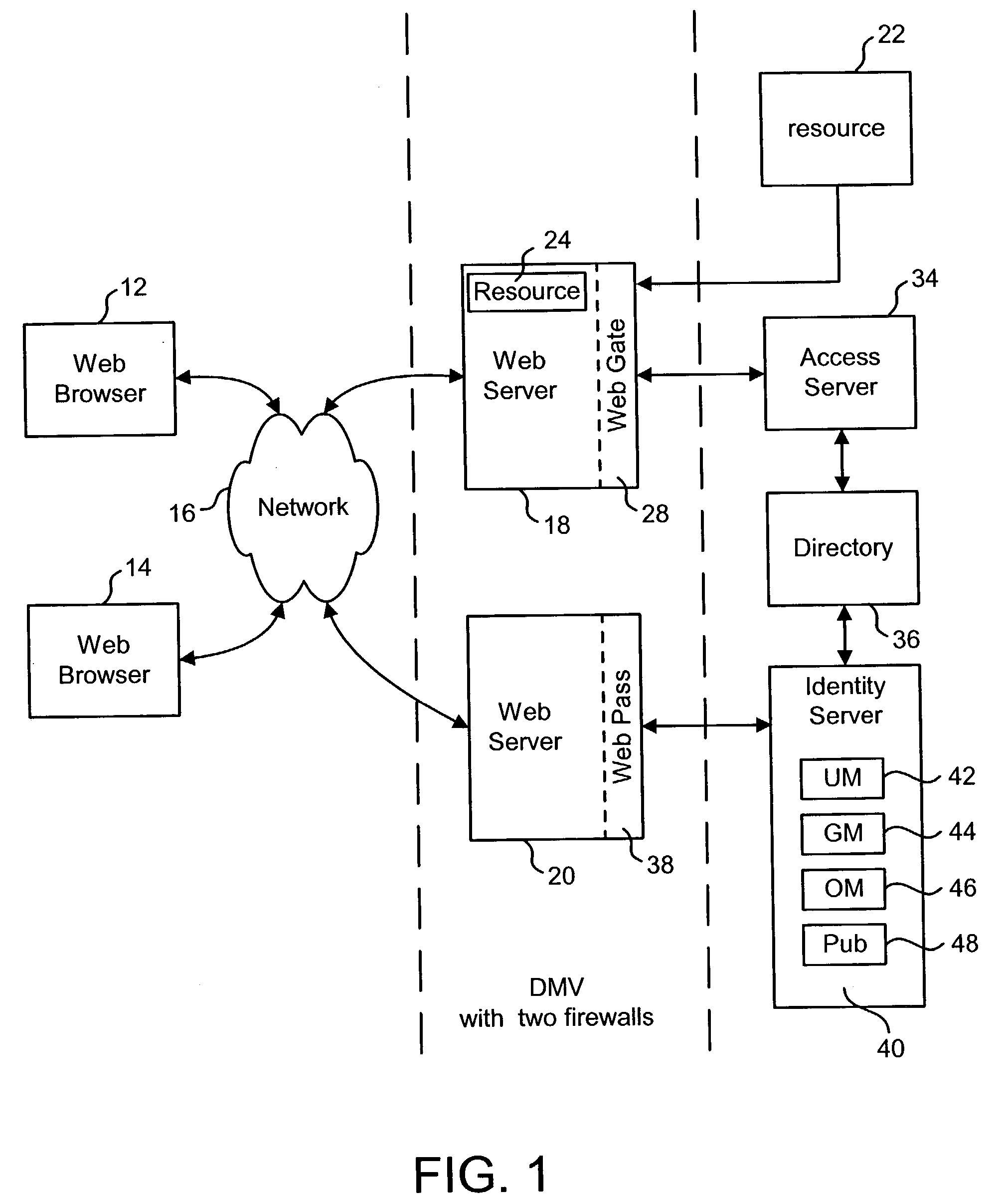 Rule based data management