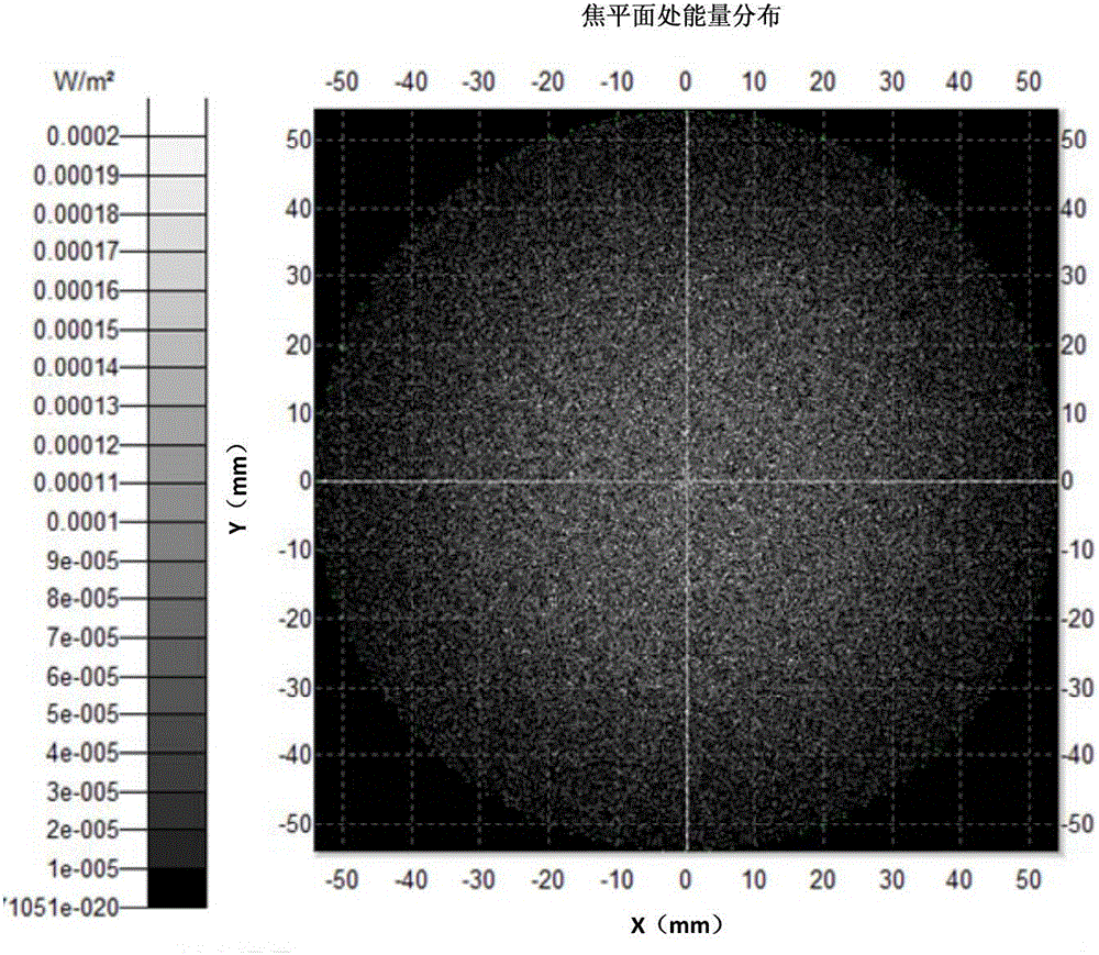 All-time high-accuracy stellar refraction navigation stray light inhibiting method