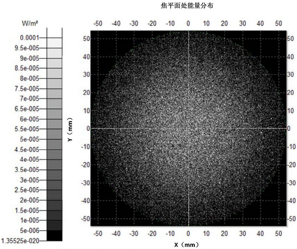 All-time high-accuracy stellar refraction navigation stray light inhibiting method