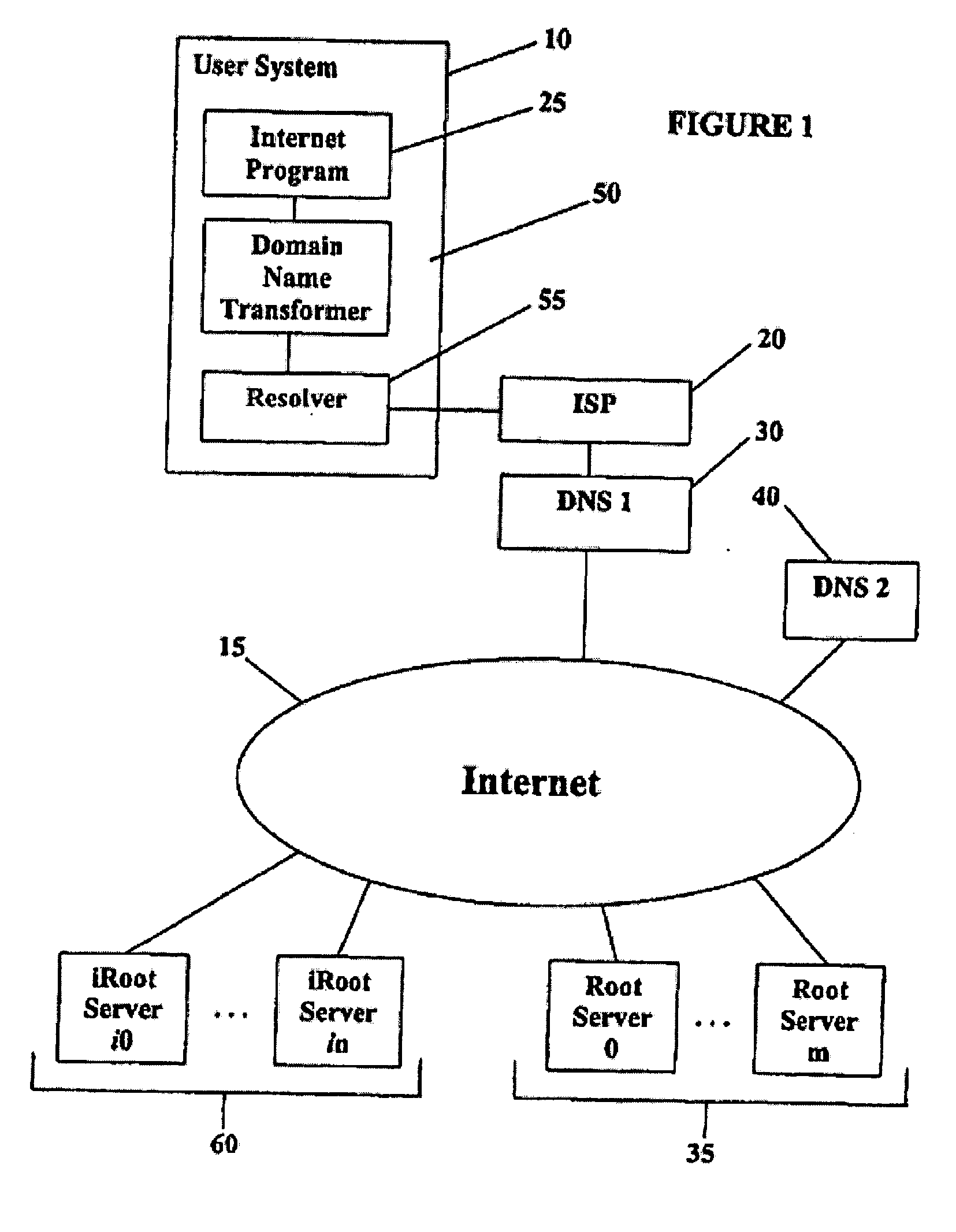 Method and system for internationalizing domain names