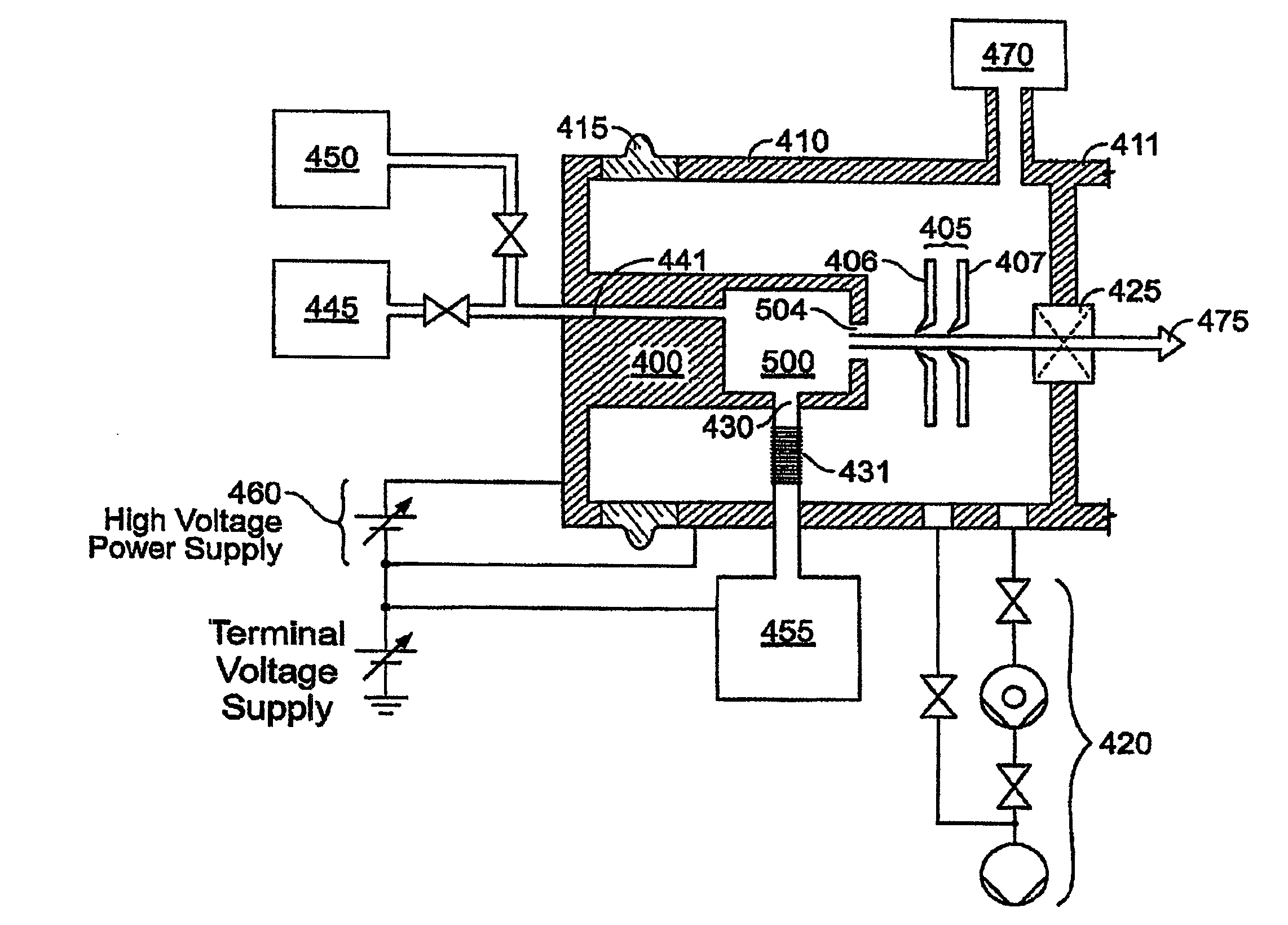 Method and apparatus for extending equipment uptime in ion implantation