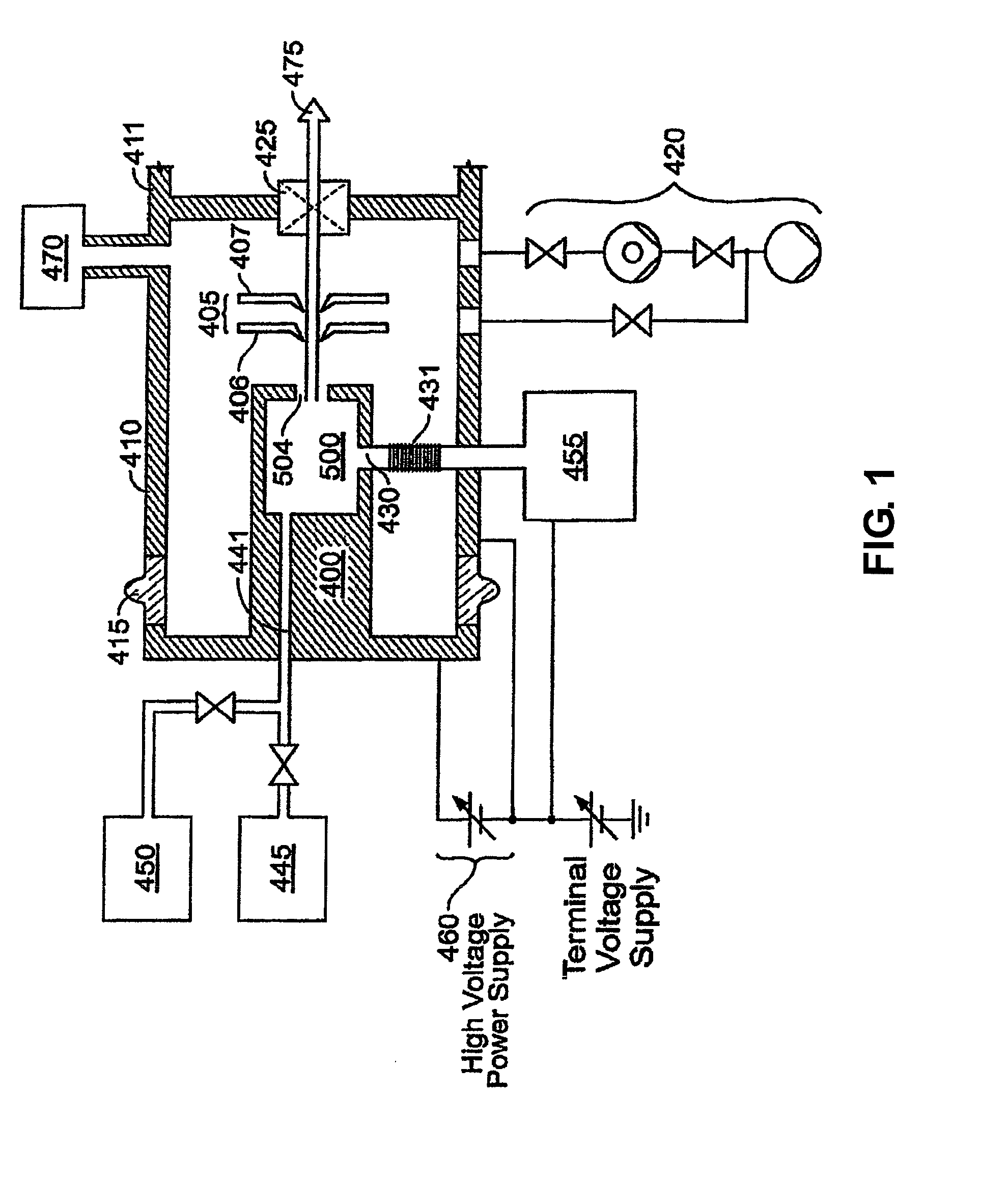 Method and apparatus for extending equipment uptime in ion implantation