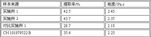 Process for extracting sodium alginate