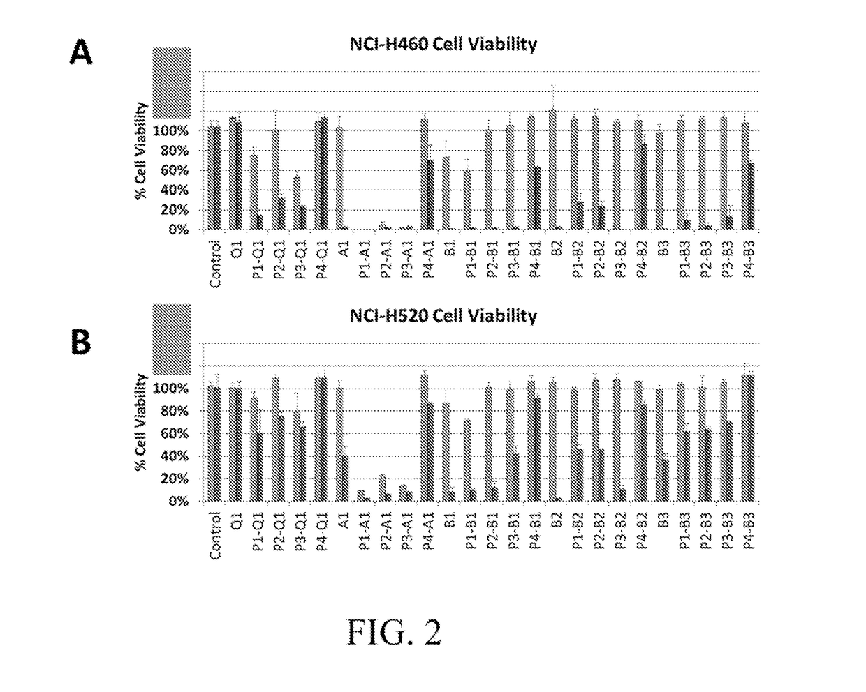 Design, Synthesis, and Biological Activity of Platinum-benz[c]acridine Hybrid Agents and Methods Associated Therewith