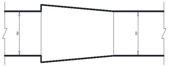 A three-dimensional full-section lateral diffusion aeration sill