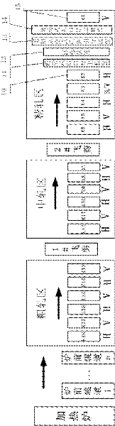 Steel rolling system provided with no-twist interchange type rolling piece guiding device