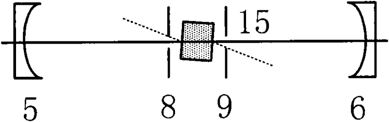 Method for measuring transmission loss of optical element