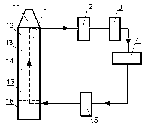 Method for preparing semicoke and tar by virtue of co-pyrolysis of organic waste and coal