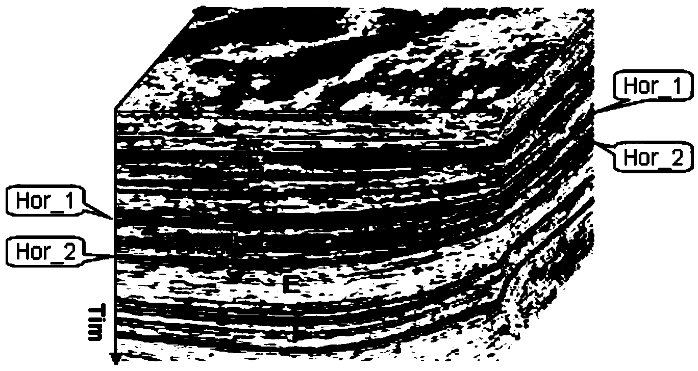 Three-dimensional seismic data quick edge detection method based on time domain generalized Hilbert conversion