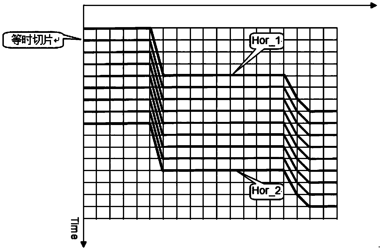 Three-dimensional seismic data quick edge detection method based on time domain generalized Hilbert conversion