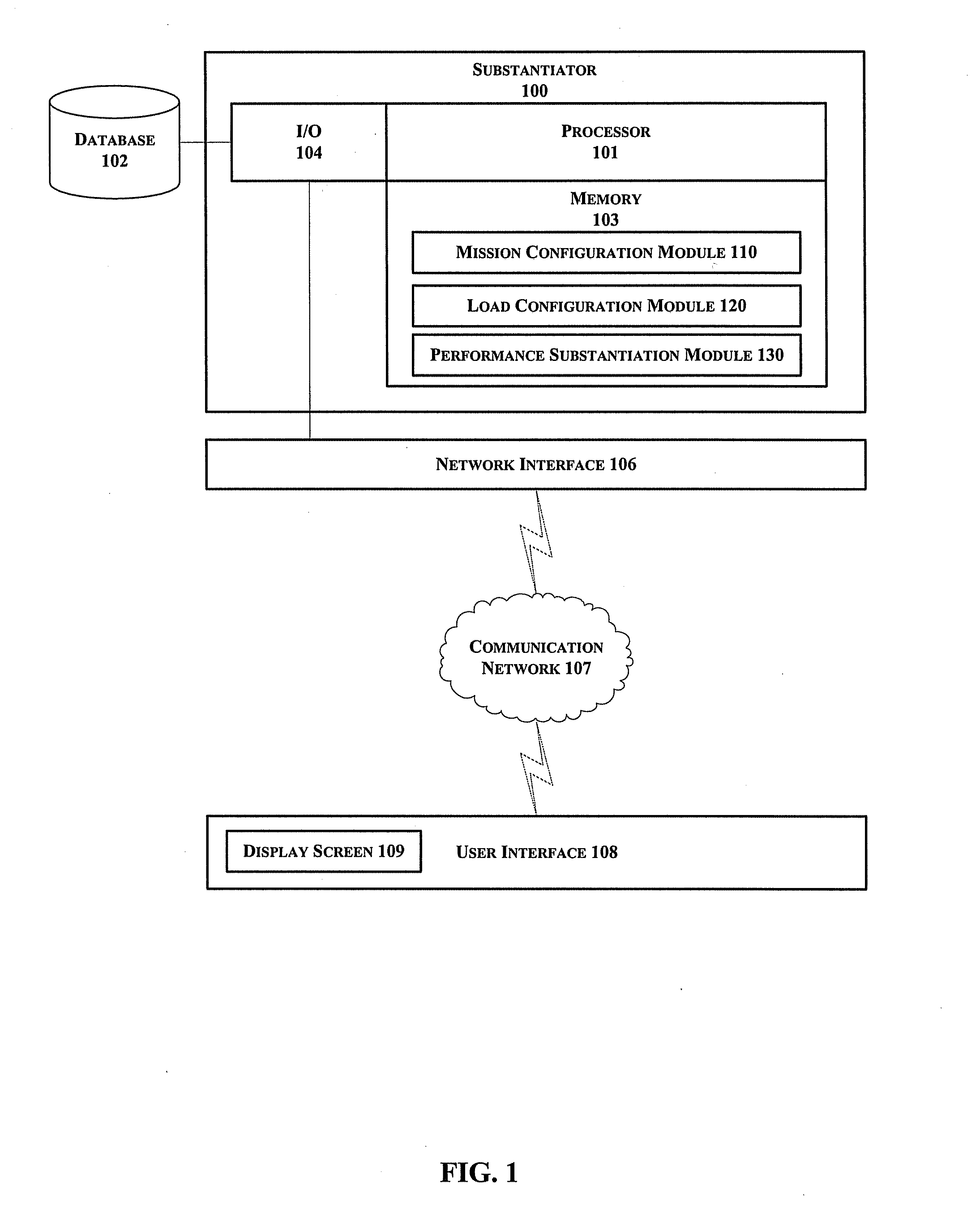 Machines, Program Products, and Computer-Implemented Methods for Interactive Aircraft Performance Substantiation