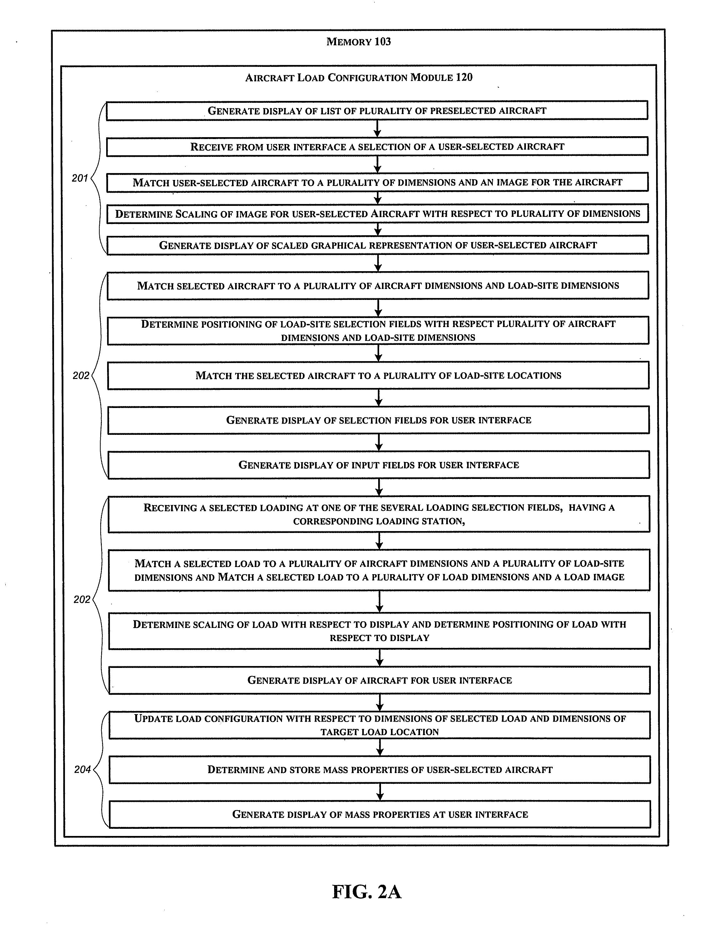 Machines, Program Products, and Computer-Implemented Methods for Interactive Aircraft Performance Substantiation