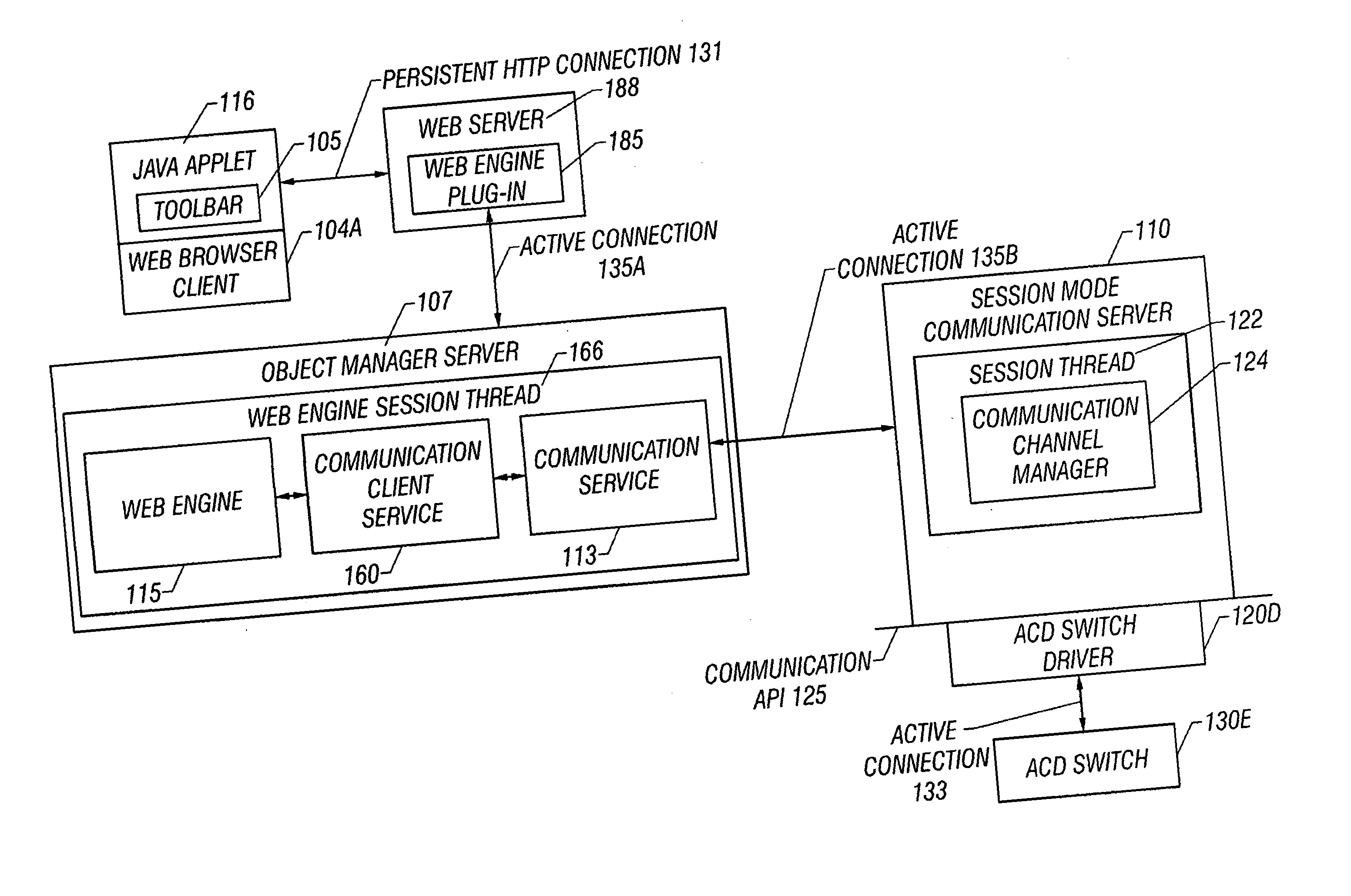 Extensible interface for inter-module communication