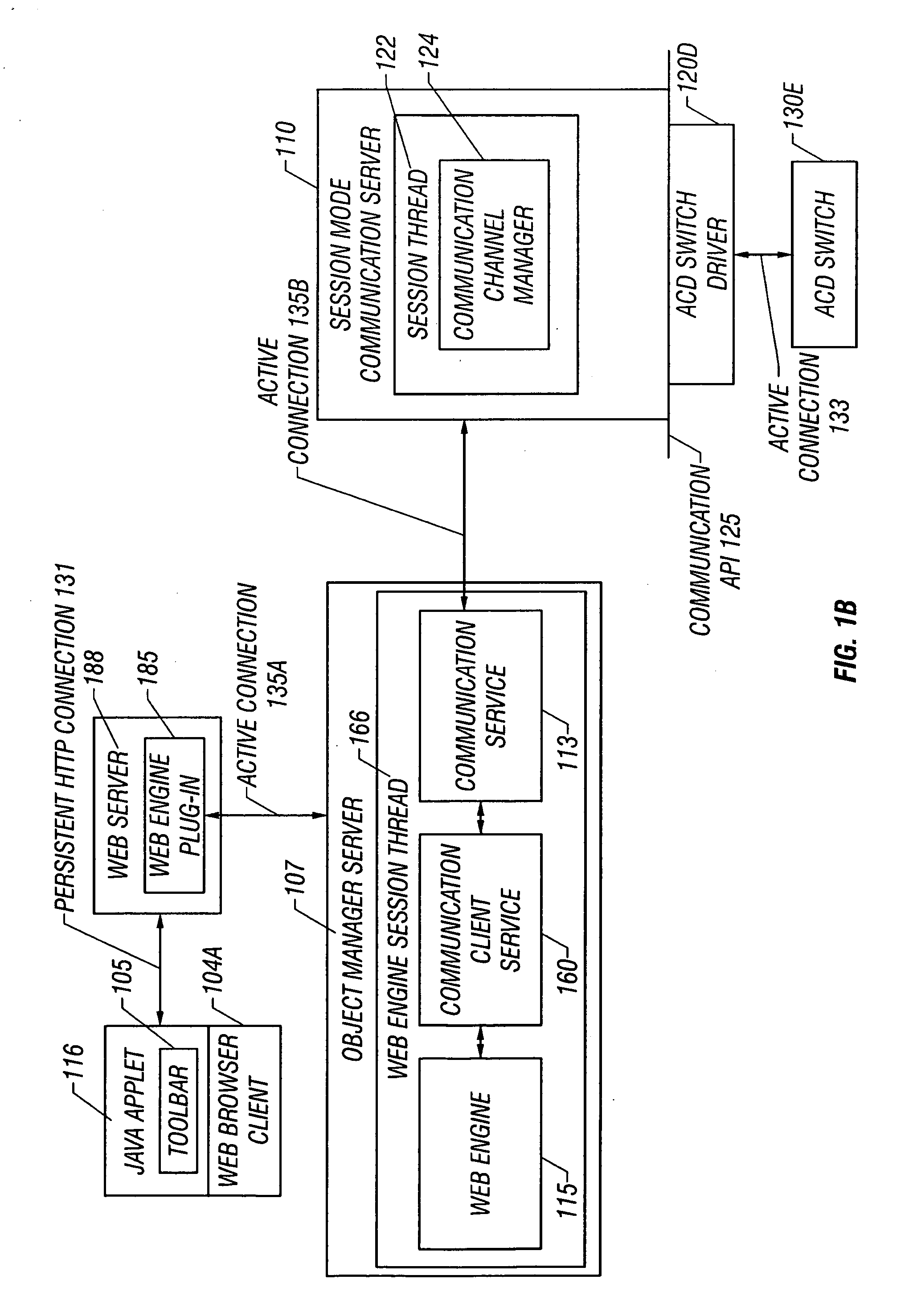 Extensible interface for inter-module communication