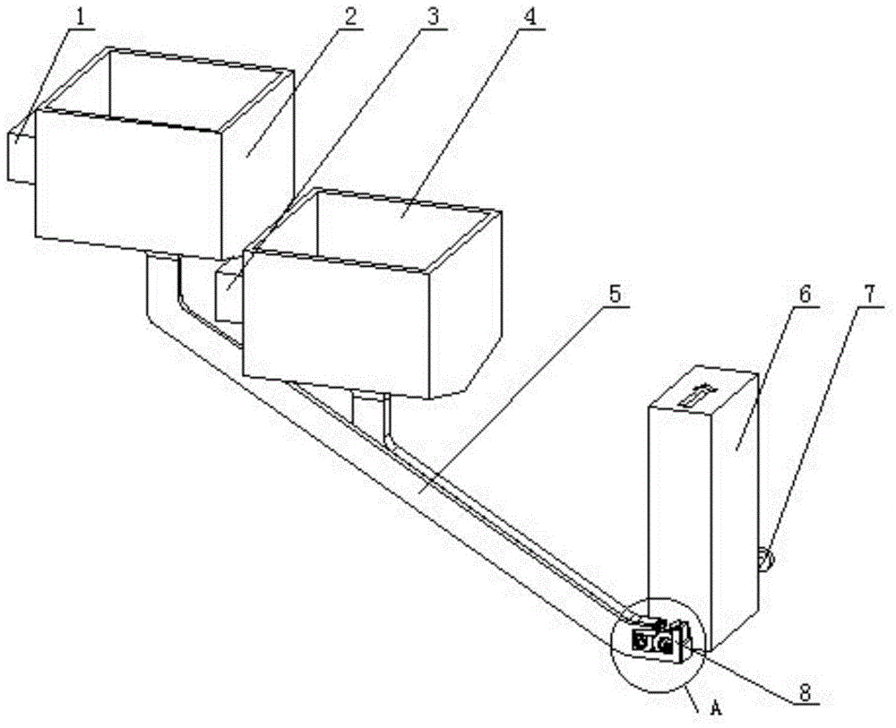 Automatic supply device of plain washer and spring washer