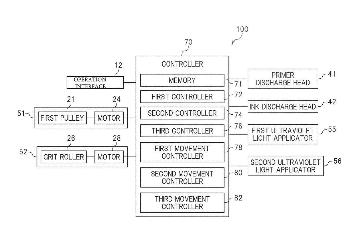 Inkjet recording apparatus