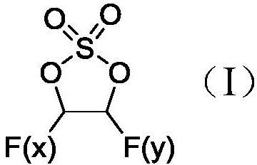 Preparation method of fluoroethylene sulfate