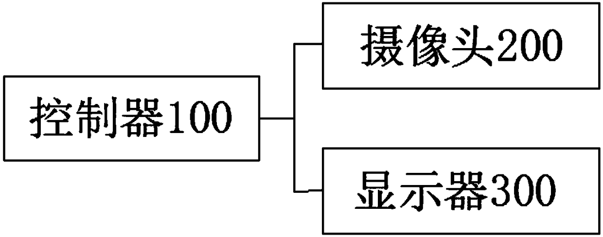 Automatic flushing device for reaction kettle in petrochemical industry and cleaning method thereof