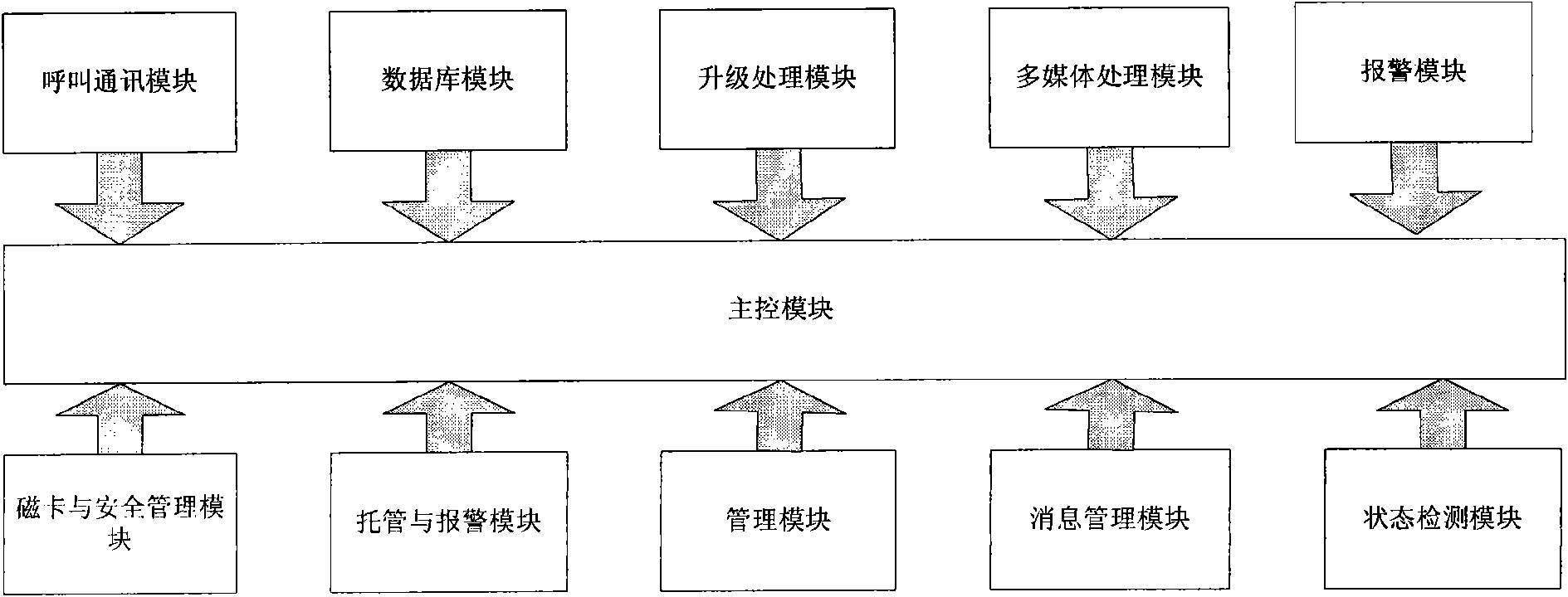 Intelligent household information management system