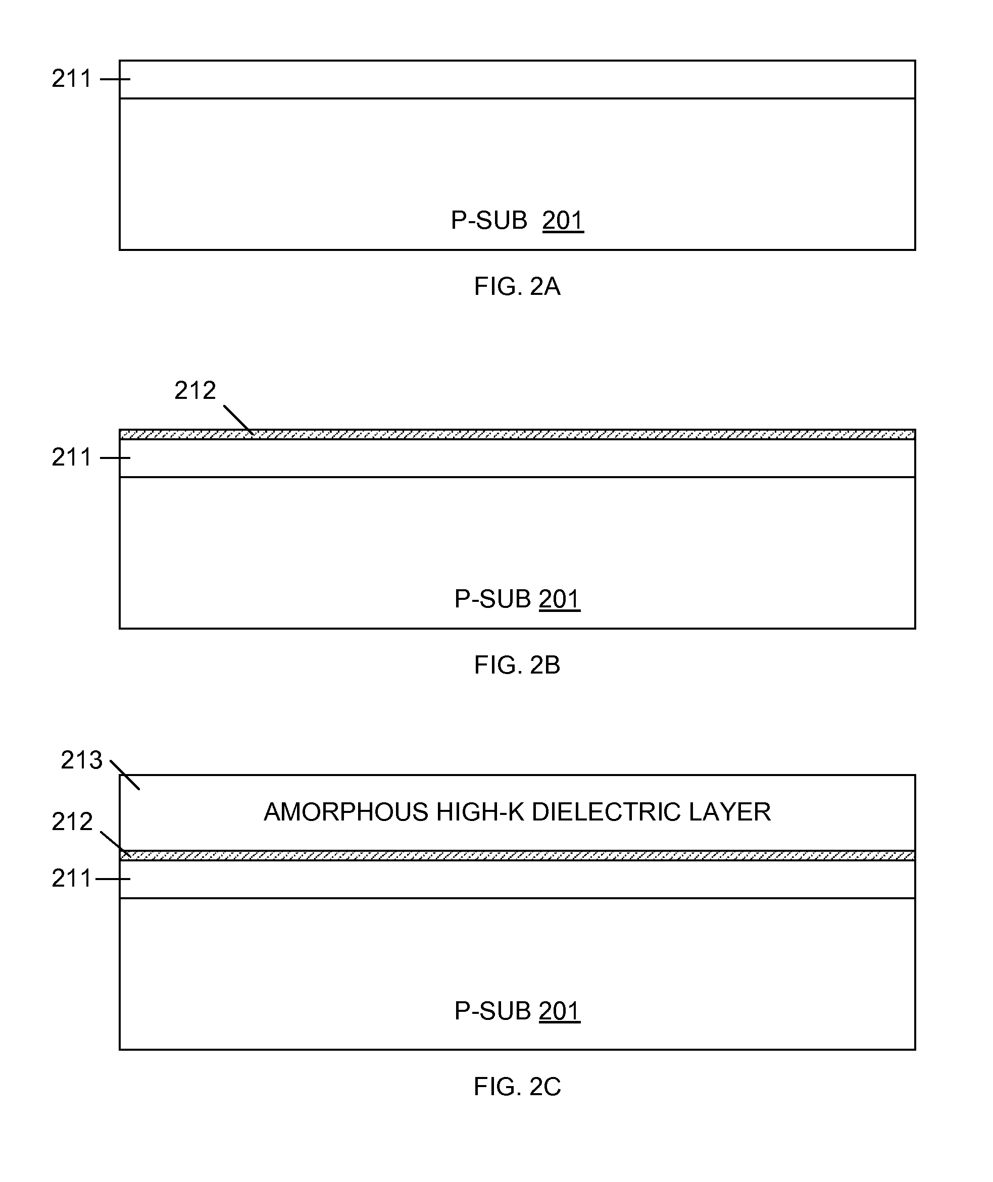 High-K Dielectric Stack And Method Of Fabricating Same