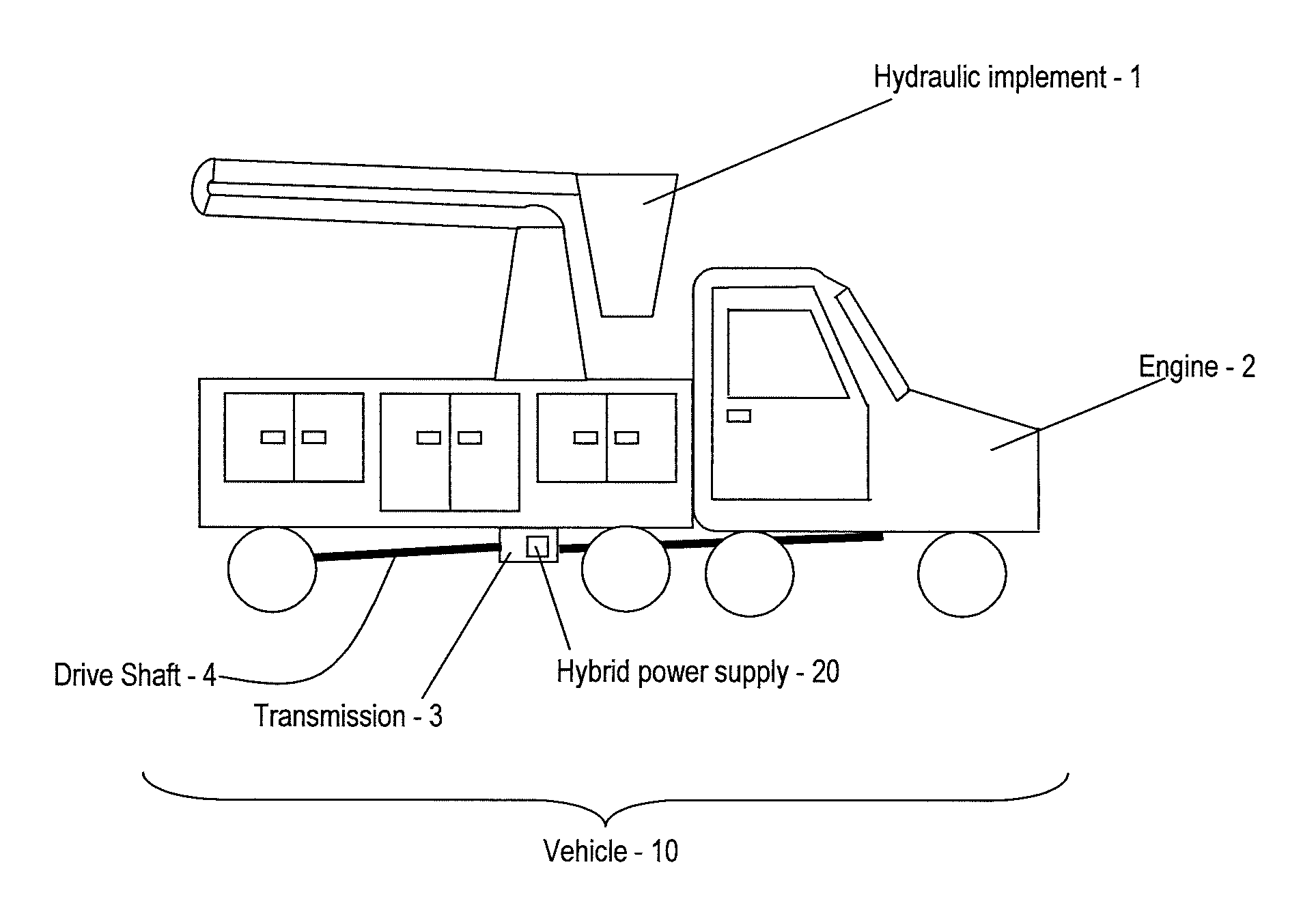 Hybrid drive for hydraulic power