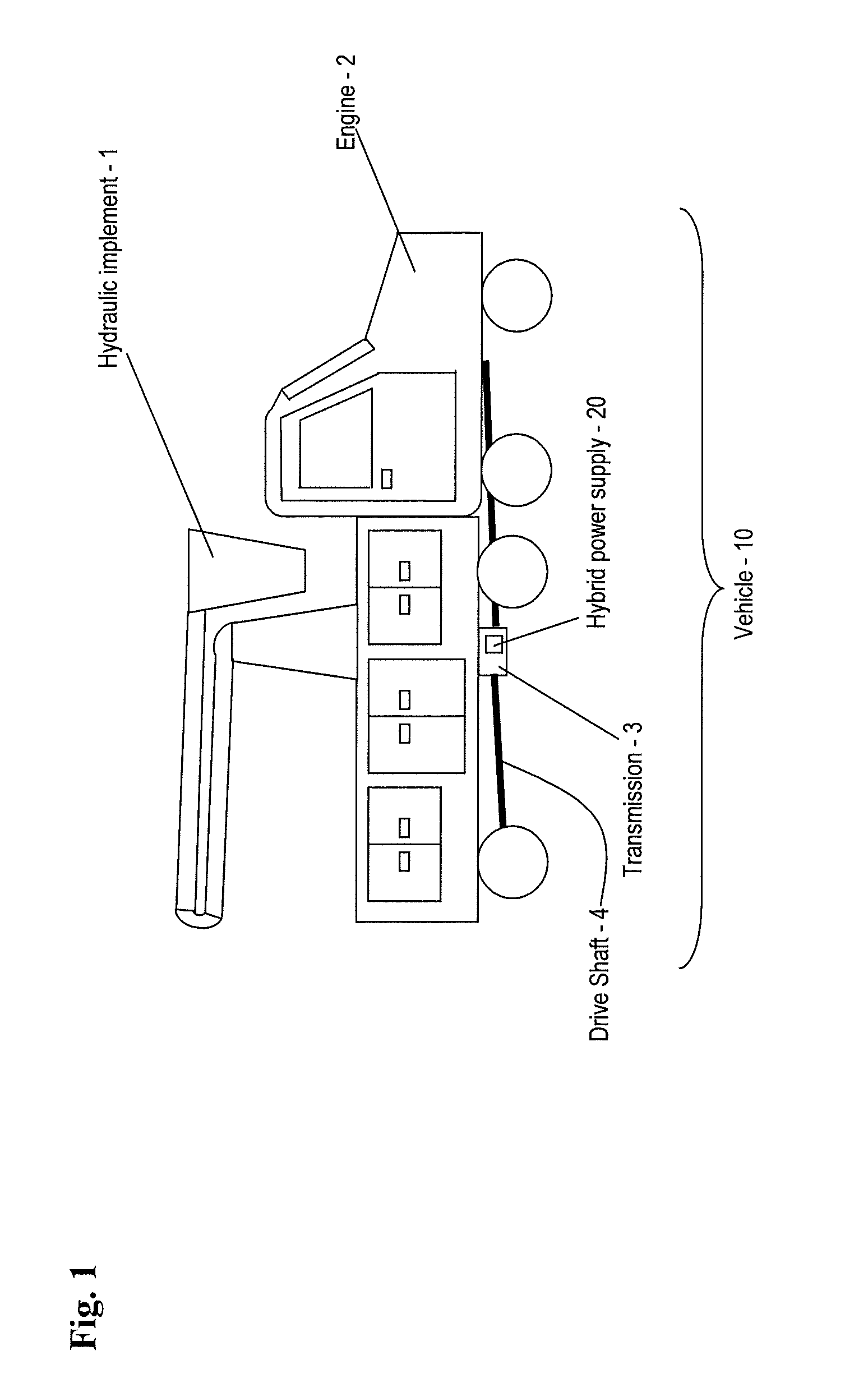 Hybrid drive for hydraulic power